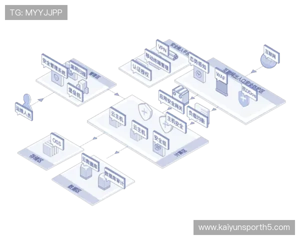 开云体育登录方式详解帮助玩家快速安全登录平台的多种途径介绍