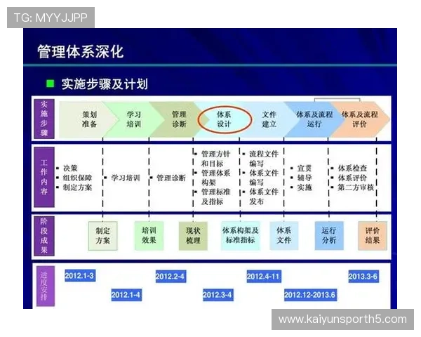 开云在线注册平台常见问题解答及解决方案，确保注册过程顺利无忧