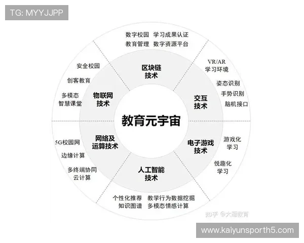 云开体育app官网手机版未来发展趋势与新功能预览，持续优化用户体验满足多样需求